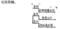 醫(yī)學(xué)4a.jpg