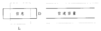 冗余的平衡.jpg