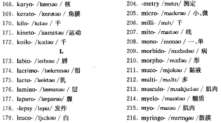 醫(yī)學英語h.jpg