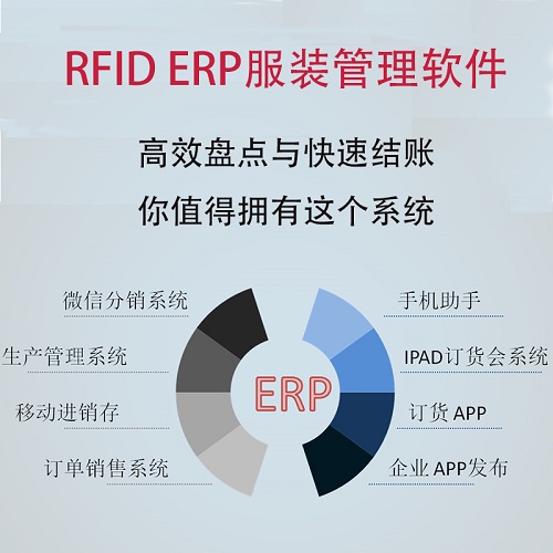 結(jié)合AI人臉識(shí)別與超高頻RFID 藥品ERP管理軟件